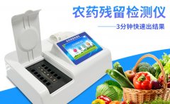某品牌礦泉水檢出農(nóng)藥殘留，還有什么食品是安全的