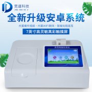 把住最后一關(guān)，農(nóng)殘檢測儀沖鴨！