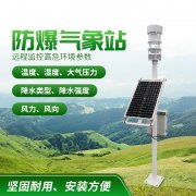 防爆氣象站！上新了，競道！