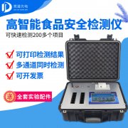 銷量第一的炸雞店食品安全有保障嗎？