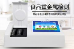食品重金屬探測儀究竟有多重要？